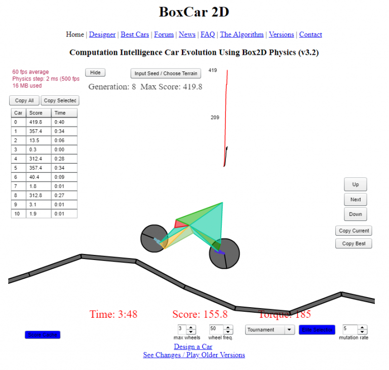 Evolution works! Rbloggers