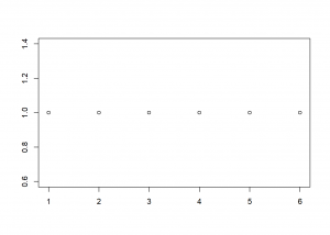 The Central Limit Theorem (CLT): From Perfect Symmetry to the Normal ...